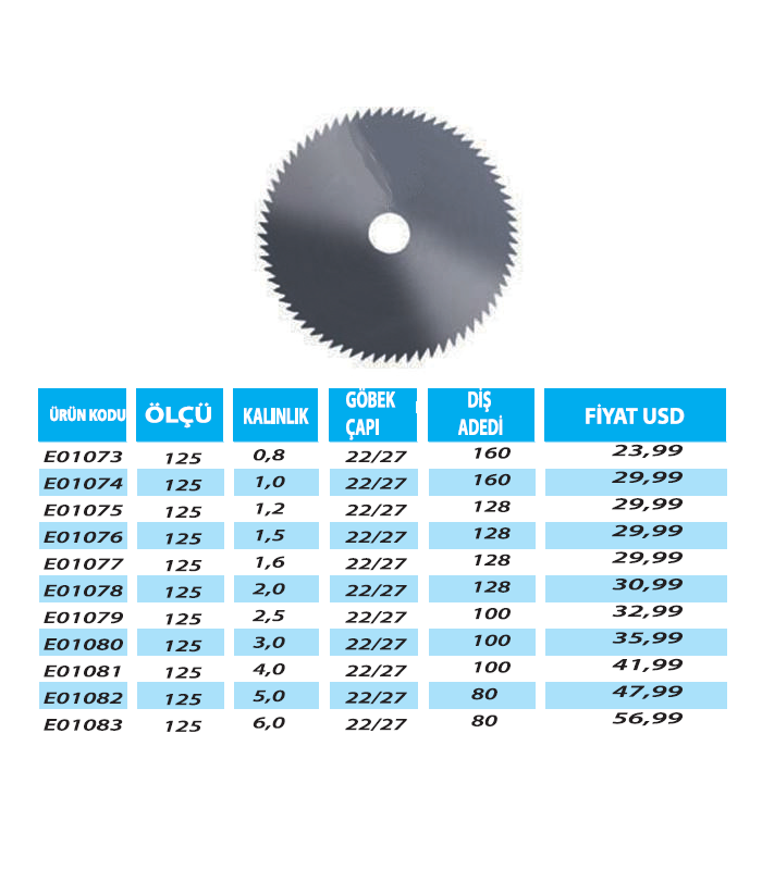 HSS ERT DAİRE TESTERELERİ (125 mm